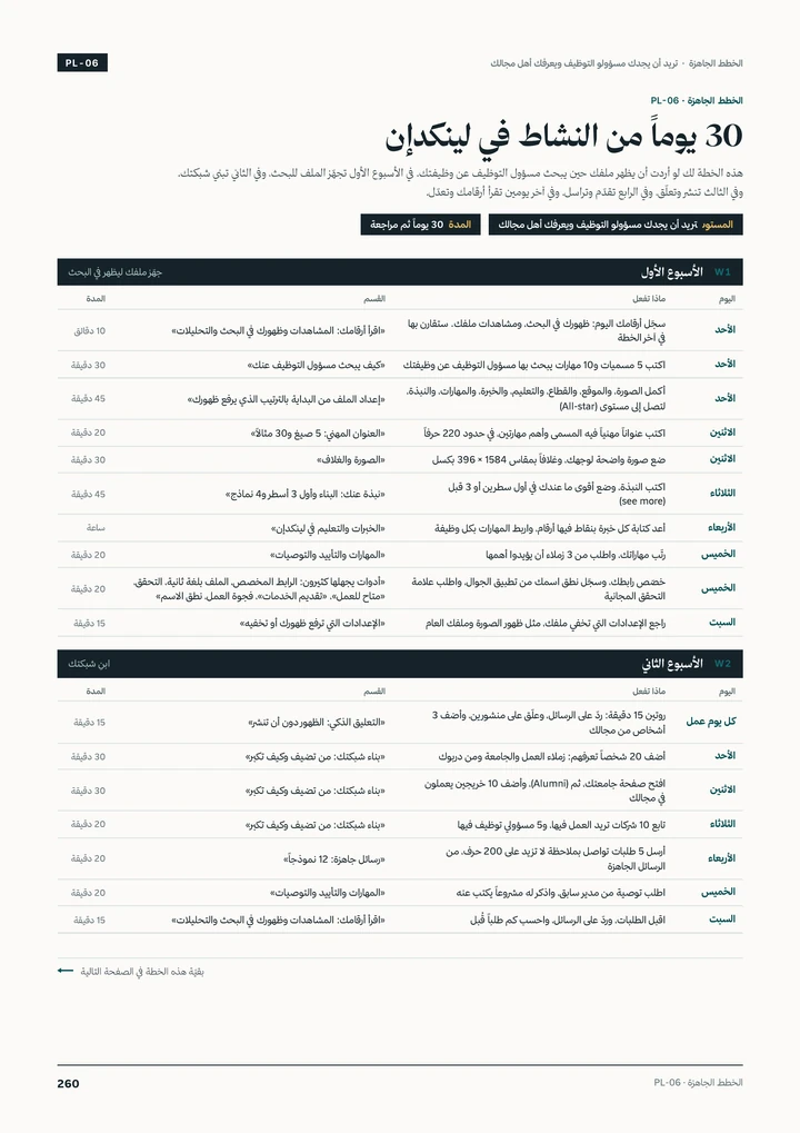 30 يوماً من النشاط في لينكدإن